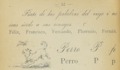12.  “Método de enseñanza simultánea de la lectura y escritura”, de Victoriano de Castro (1893).