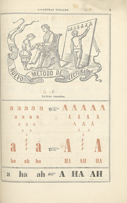 14. “Nuevo método de lectura”, de Bernardino Ahumada (1863).
