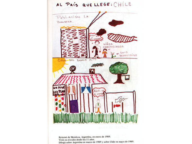 Dibujo de Pablo sobre Chile, 14 años, mayo de 1989.