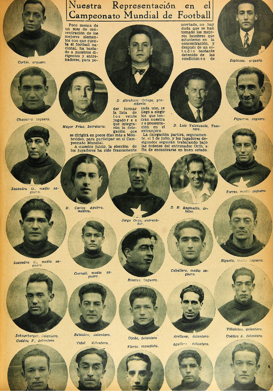6. Jugadores y posiciones de la selección de 1930.