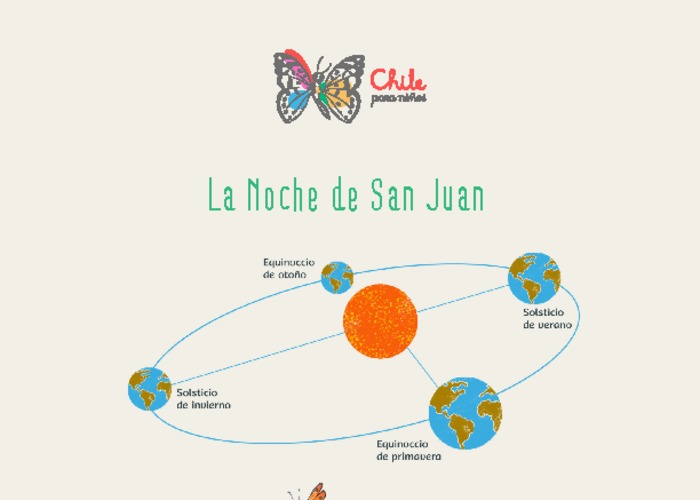 Noche de San Juan