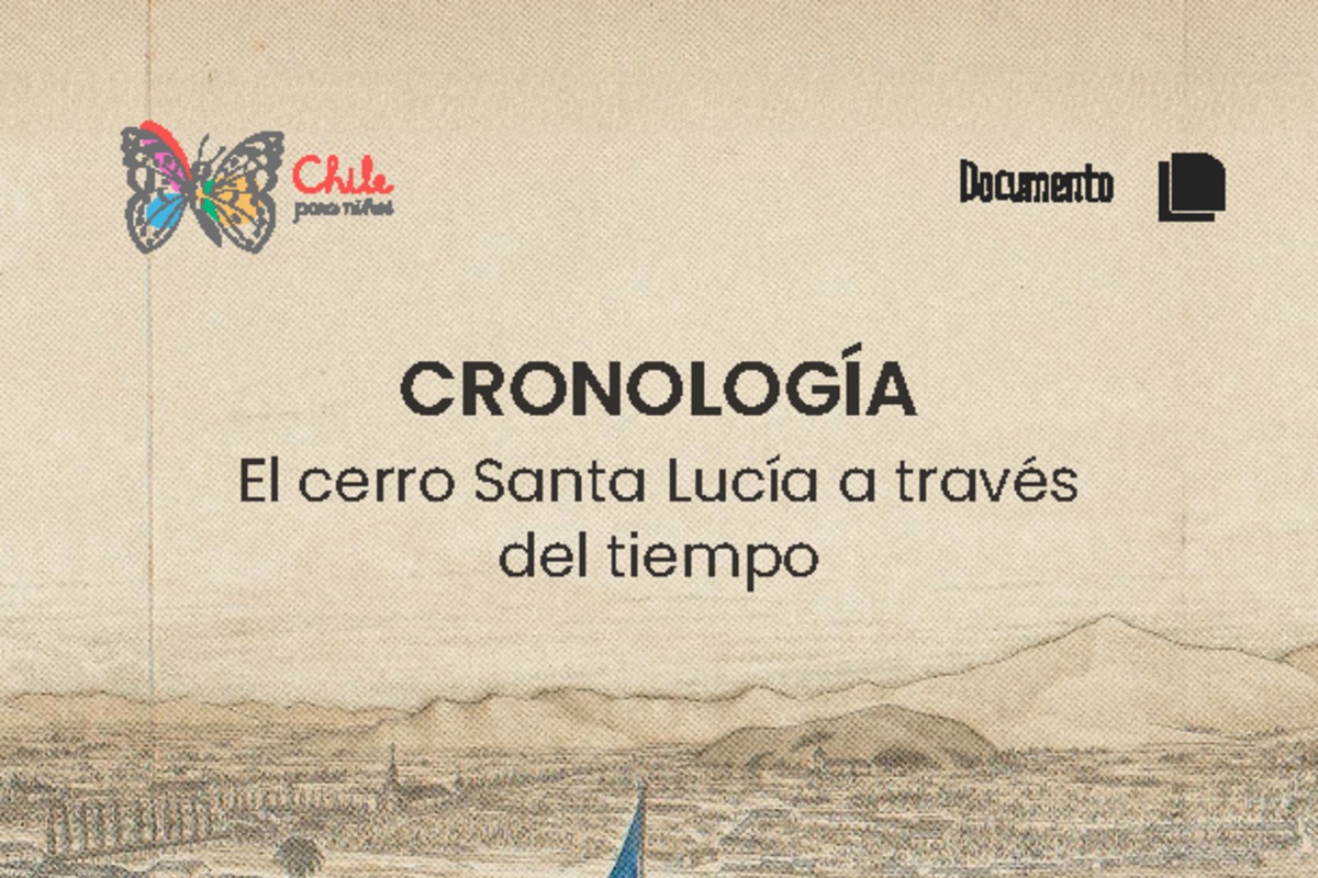 El cerro Santa Lucía a través del tiempo