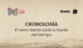 El cerro Santa Lucía a través del tiempo