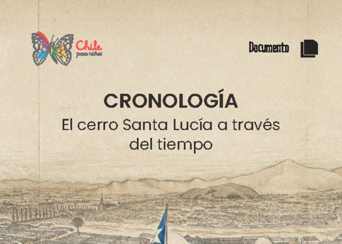 El cerro Santa Lucía a través del tiempo